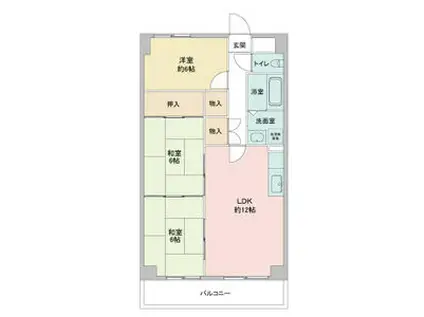 レジディア日比野(3LDK/3階)の間取り写真