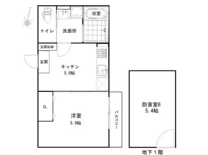 アルニラム24時間演奏OK 川崎市高津区千年楽器可防音・ピアノ・弦(2DK/1階)の間取り写真