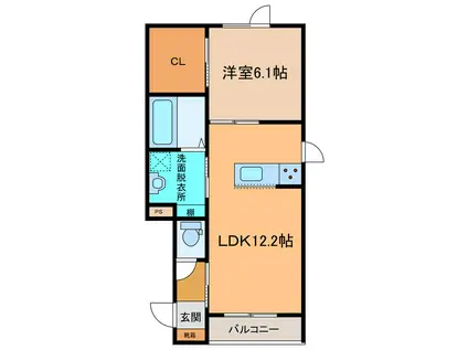 GLANSI(1LDK/1階)の間取り写真