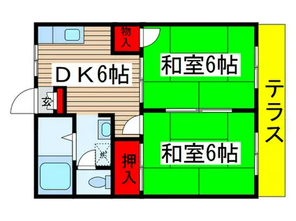 スカイハウジング(2DK/1階)の間取り写真