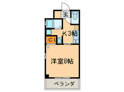 サン東山公園イースト(1K/8階)の間取り写真