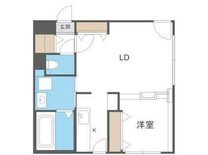 プロヴィデンスS5(1LDK/3階)の間取り写真
