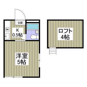 リコリス B(1K/2階)の間取り写真