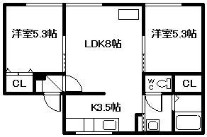 ファミーユ・アベニュー(2LDK/1階)の間取り写真