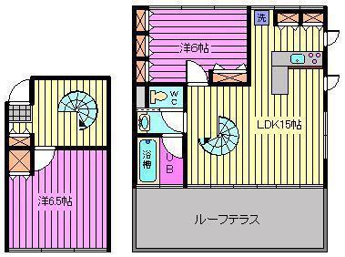 LAPUTAII(2LDK/2階)の間取り写真