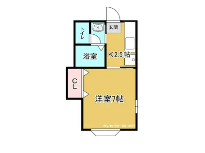 せぴあII(1K/1階)の間取り写真