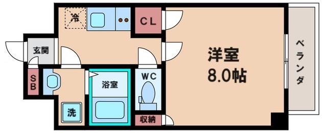 ファーストフィオーレあびこ(1K/2階)の間取り写真