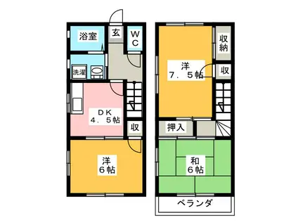 メゾンタカハシ(3DK/2階)の間取り写真