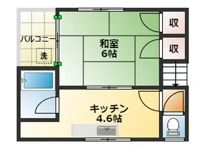 和庄Mアパート(1K/2階)の間取り写真