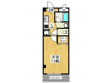 ソフィアコート(1K/2階)の間取り写真