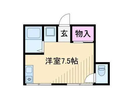 松風荘(ワンルーム/1階)の間取り写真