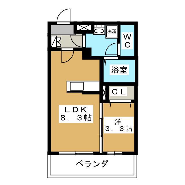 エル・フローラ南俣(1LDK/1階)の間取り写真