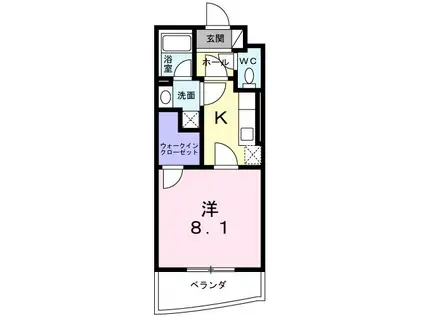 シンシア(1K/1階)の間取り写真