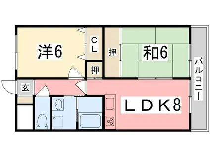 大歳マンション(2LDK/2階)の間取り写真