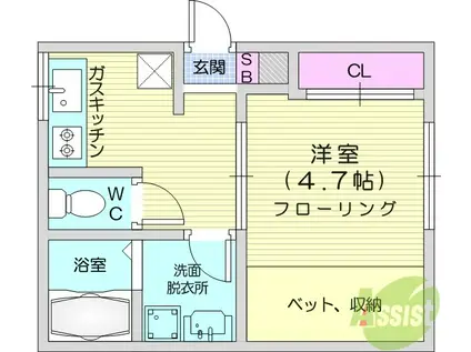 中野ハイツB(1K/2階)の間取り写真