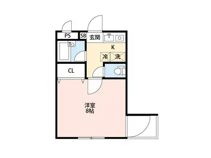 広瀬町S-1ビル(1K/2階)の間取り写真