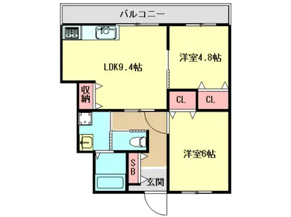 グリーンガーデンI(2LDK/2階)の間取り写真