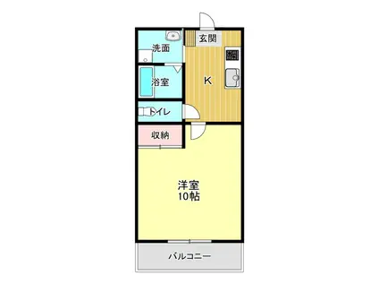ア・ラ・モードI(1K/1階)の間取り写真