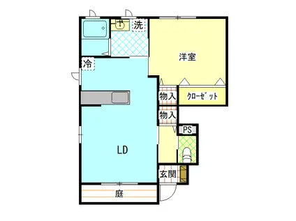 ヴィラサンファミリア(1LDK/1階)の間取り写真