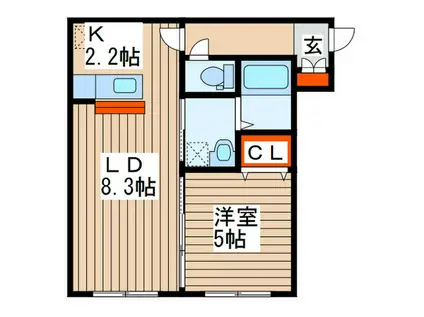 ルーク琴似I(1LDK/1階)の間取り写真