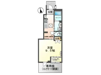 シェルル・スターテラス若林町(1K/1階)の間取り写真