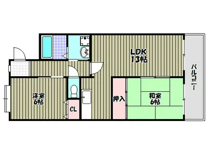 サンハイツ向陽(2LDK/2階)の間取り写真