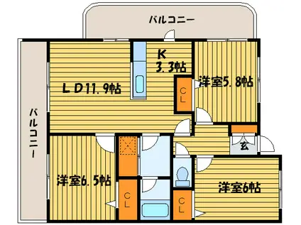 ホーリーフォート南平岸(3LDK/8階)の間取り写真