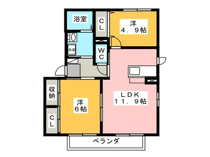 グリーンフィールド C(2LDK/2階)の間取り写真