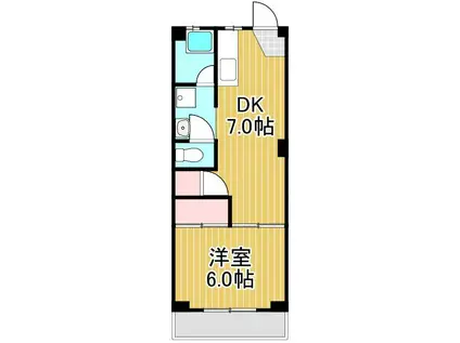小野寺ハイツ(1DK/1階)の間取り写真
