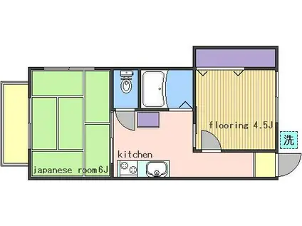 グリーンハウス(2K/1階)の間取り写真