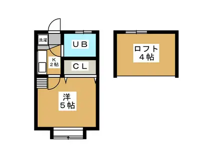 ローズアパートR22(1K/1階)の間取り写真