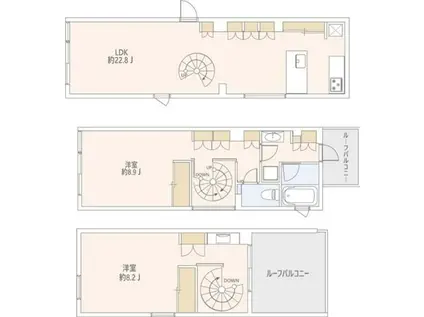 グランストーリー西麻布(2LDK/3階)の間取り写真