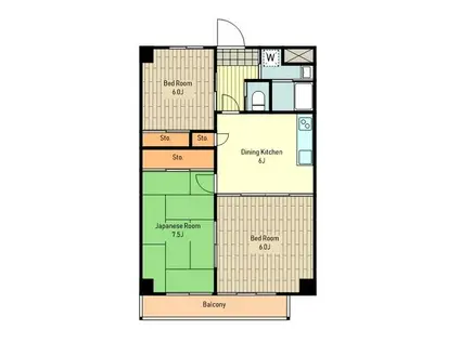 グリーンパレス国立(3DK/2階)の間取り写真