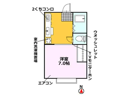 サンハイツB(1K/1階)の間取り写真