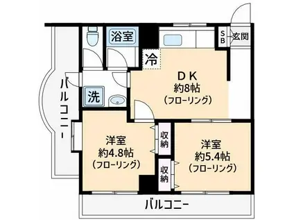 リブポート四街道(2DK/4階)の間取り写真