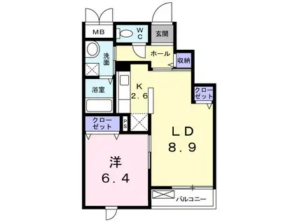 グリーンビレッジ菊名(1LDK/3階)の間取り写真
