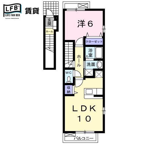 ブリーゼ新田B(ワンルーム/1階)の間取り写真