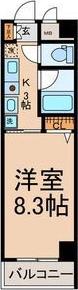 UNE SEMAINE(1K/6階)の間取り写真