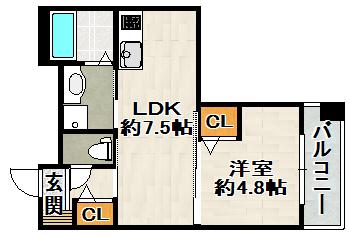 ザ・サンクタス宝塚(1LDK/5階)の間取り写真