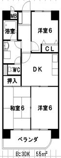 第3猪飼ビル(3DK/2階)の間取り写真