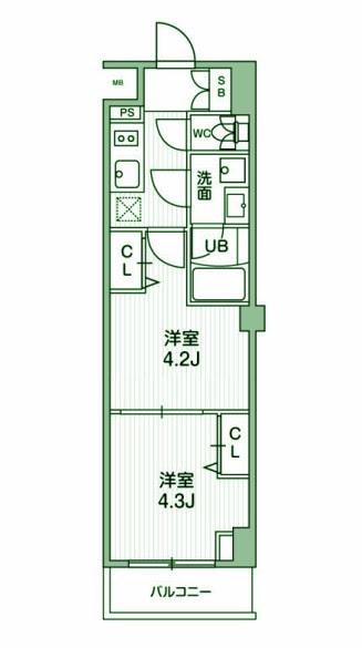 シーフォルム西小山(2K/2階)の間取り写真