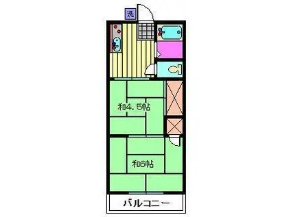 コーポ須賀(2K/2階)の間取り写真