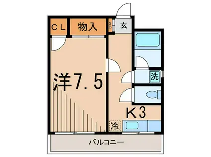 シャトー大岡山(1K/2階)の間取り写真