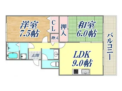 ハイアットホーム(2LDK/2階)の間取り写真