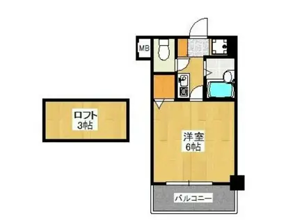 ダイナコートエスタディオ西新南(1SK/9階)の間取り写真