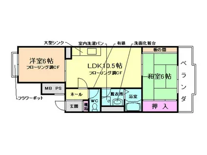 パーマリィヒルハイツ2ND(2LDK/2階)の間取り写真
