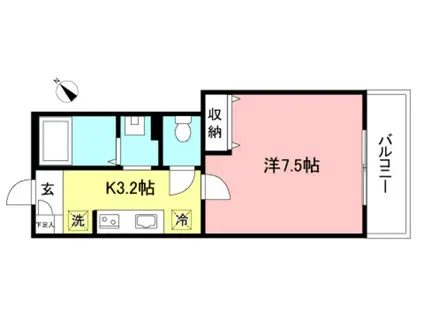 プチメゾンドJUN(1K/1階)の間取り写真