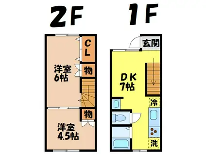アクロスハイム(2DK/1階)の間取り写真