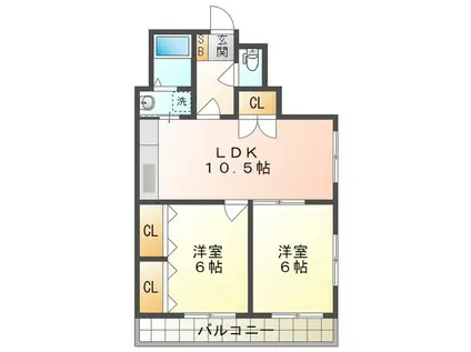 レナジア大倉(2LDK/3階)の間取り写真