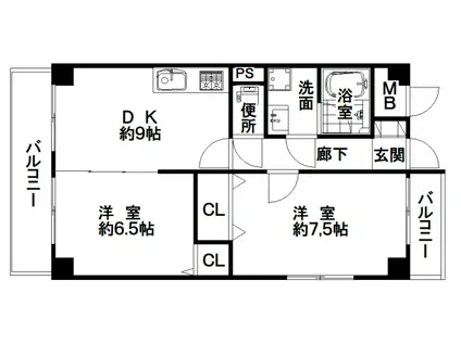 21北堀江(2DK/8階)の間取り写真